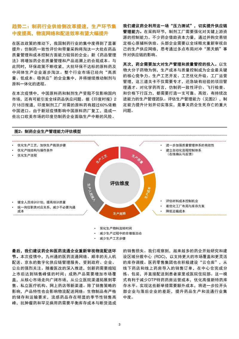 医药医疗行业防疫应变系列之二：新冠疫情对制药行业的趋势性影响与企业的应对之道.pdf_第3页