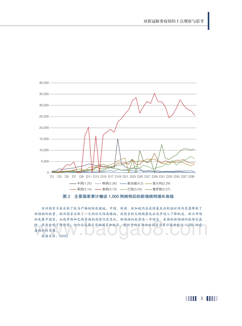 疫情与变化的世界：对新冠肺炎疫情的十点观察与思考.pdf_第5页