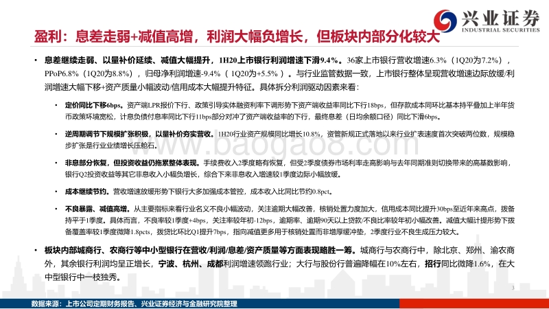 银行2020年半年报综述.pdf_第3页