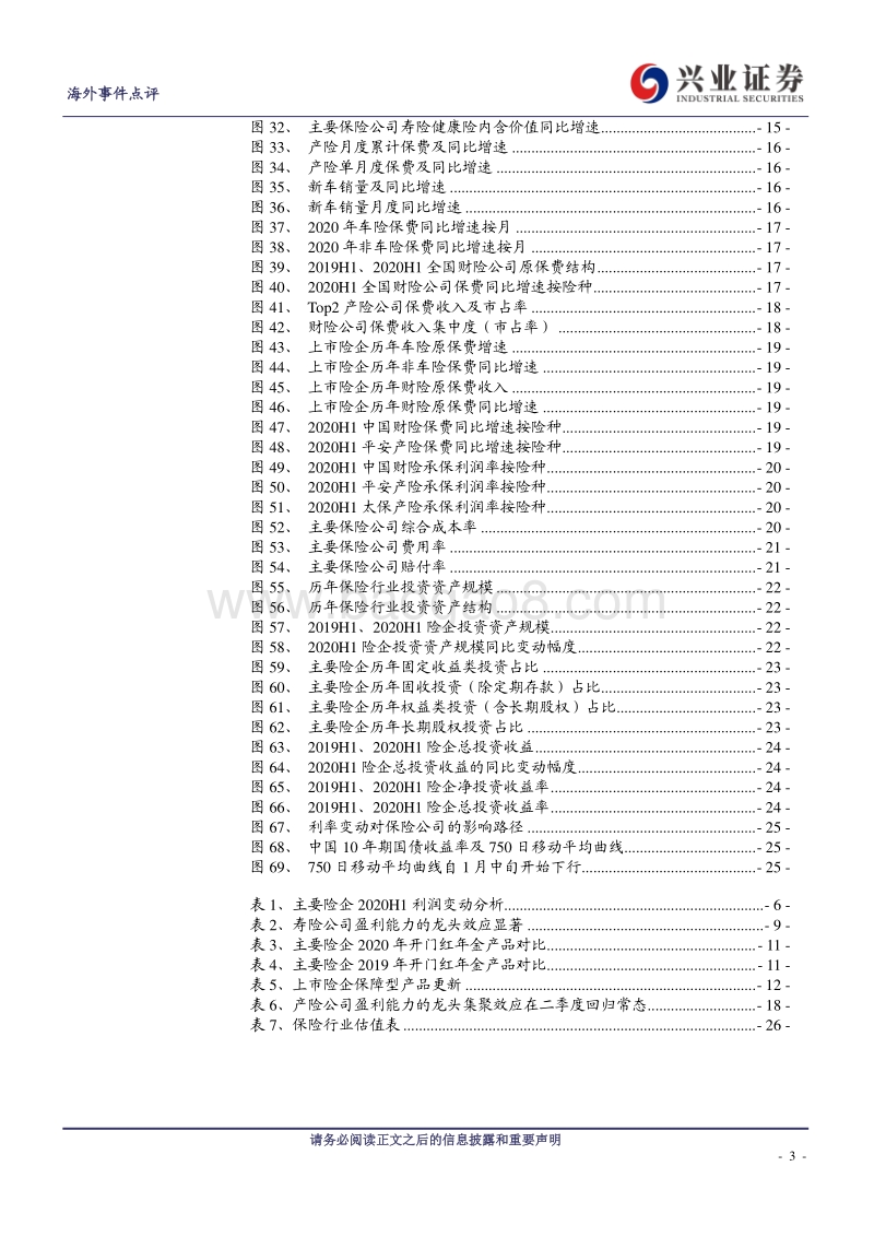 2020H1港股保险行业业绩综述.pdf_第3页