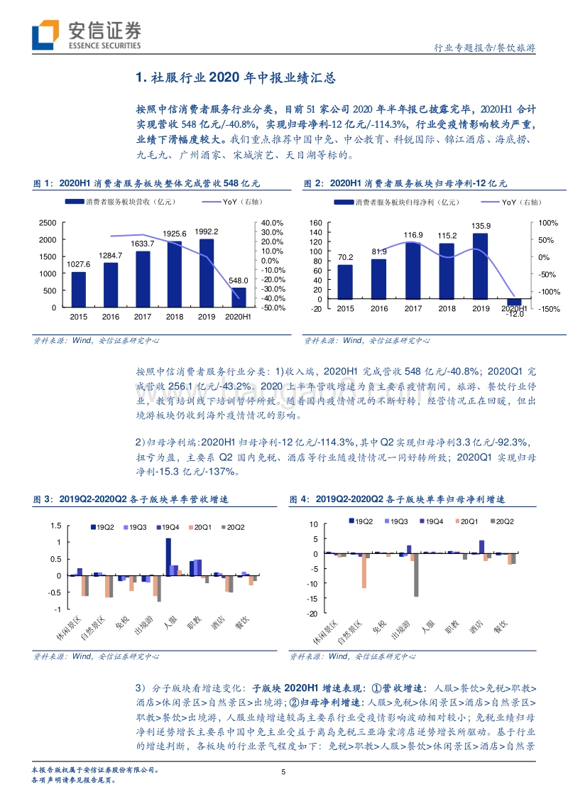 餐饮旅游行业2020年中报业绩综述.pdf_第5页