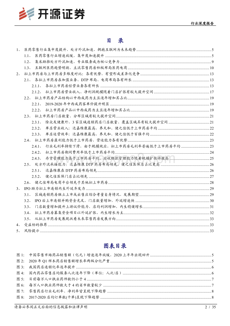 零售药店：后浪奔涌之时，创新和专业仍是核心.pdf_第2页