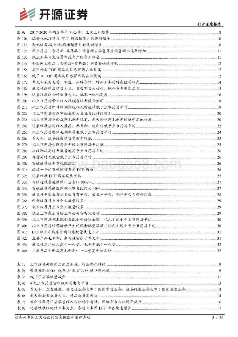 零售药店：后浪奔涌之时，创新和专业仍是核心.pdf_第3页
