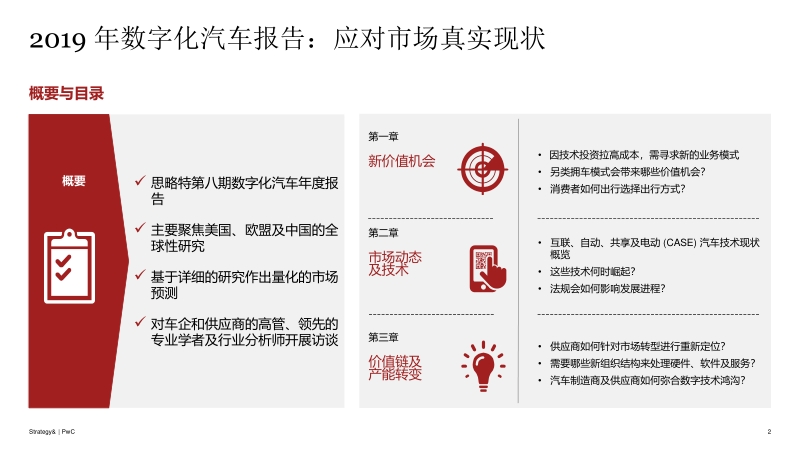 2019数字化汽车报告.pdf_第2页