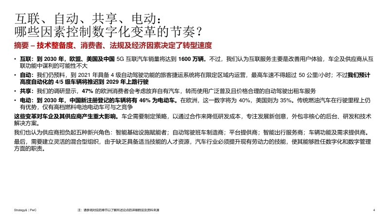 2019数字化汽车报告.pdf_第4页