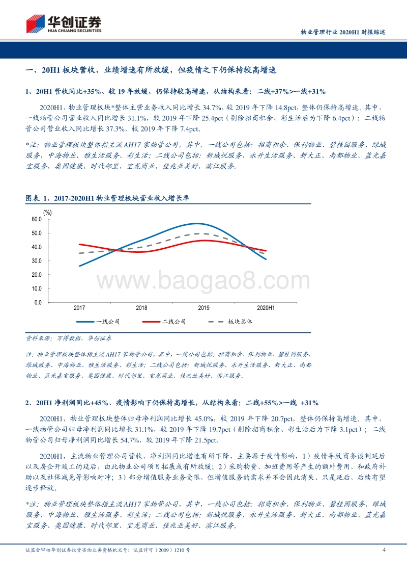 物业管理行业2020H1财报综述：逆境成长，价值重估.pdf_第4页
