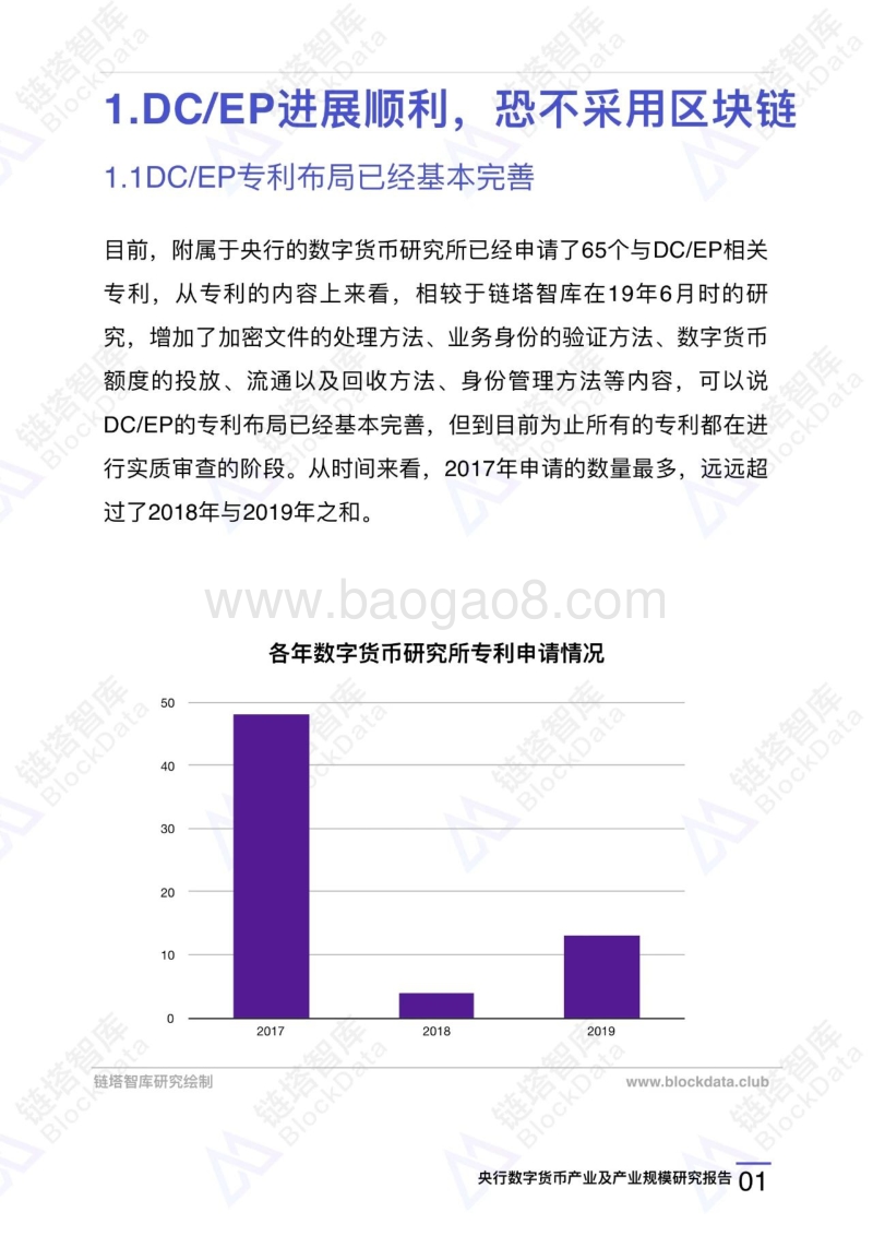 央行数字货币（DCEP）产业及产业规模研究报告.pdf_第4页