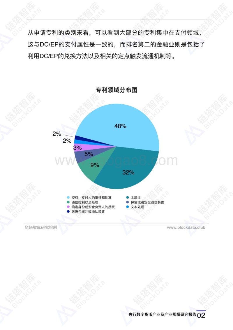 央行数字货币（DCEP）产业及产业规模研究报告.pdf_第5页