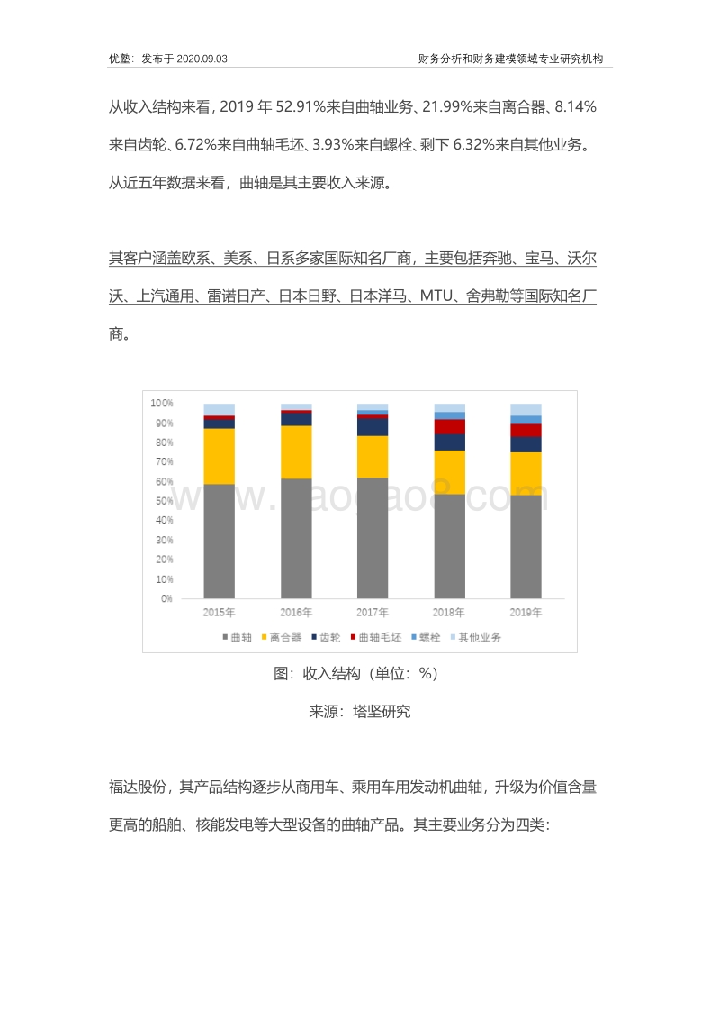 进入宝马、奔驰、沃尔沃、雷诺供应链！这条产业链，背后什么逻辑？.pdf_第5页