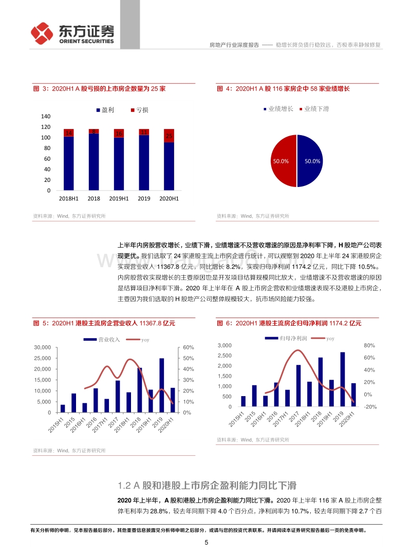 房地产行业深度报告2020年中报回顾.pdf_第5页