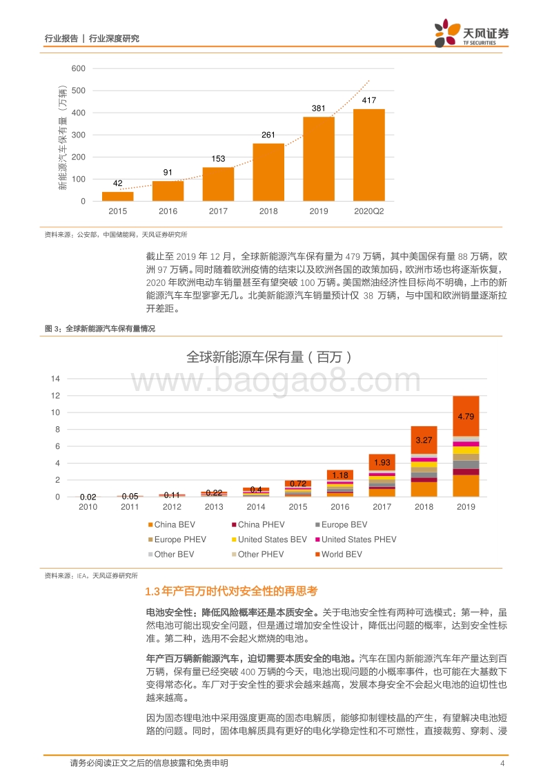 金属非金属新材料行业深度研究：安全、便利、经济——固态电池整装待发.pdf_第4页