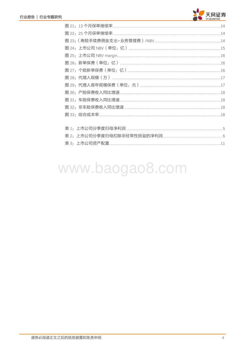 保险行业专题研究：行业处于新旧动能切换的关键时期，上市公司核心指标表现分化，期待后续寿险转型的曙光.pdf_第4页