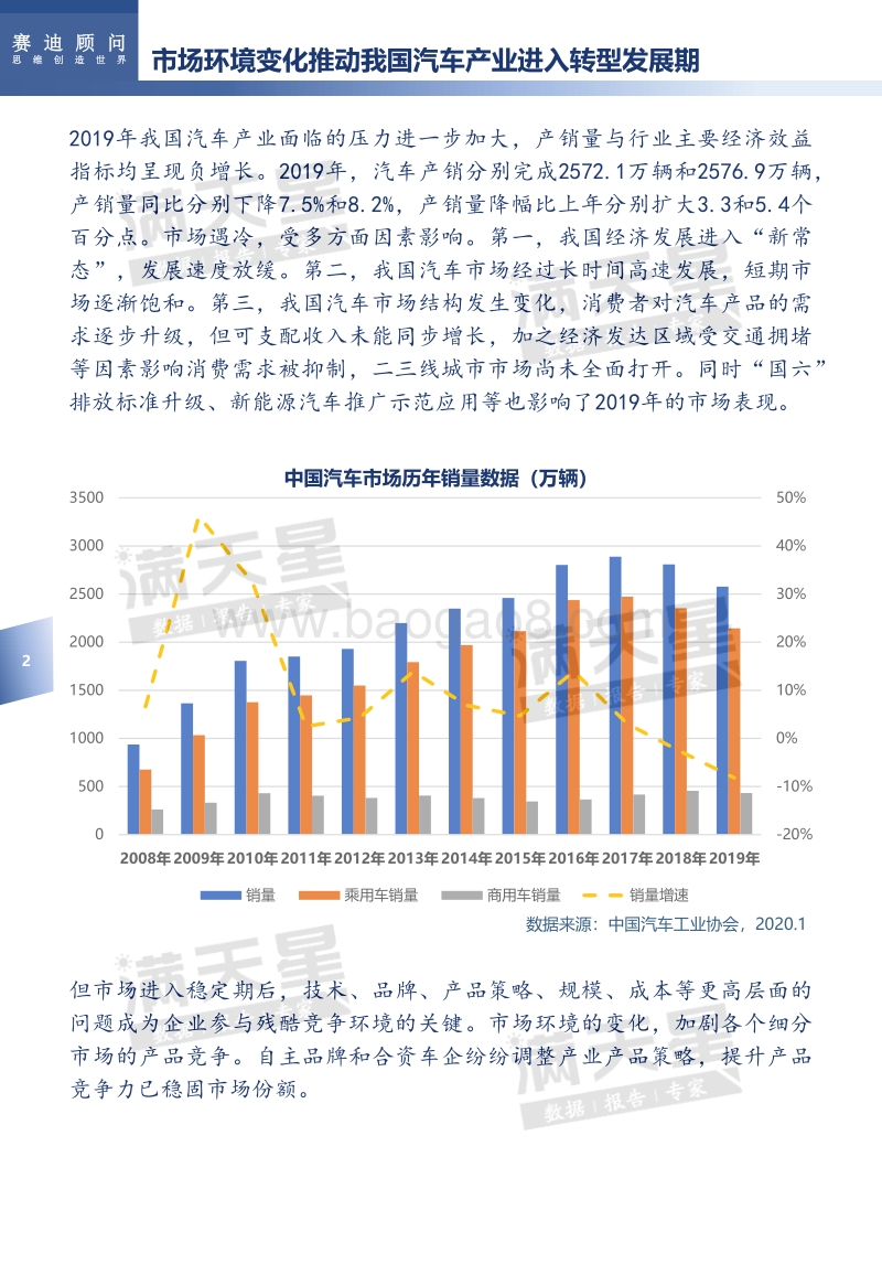 中国汽车产业区域竞争力研究.pdf_第4页