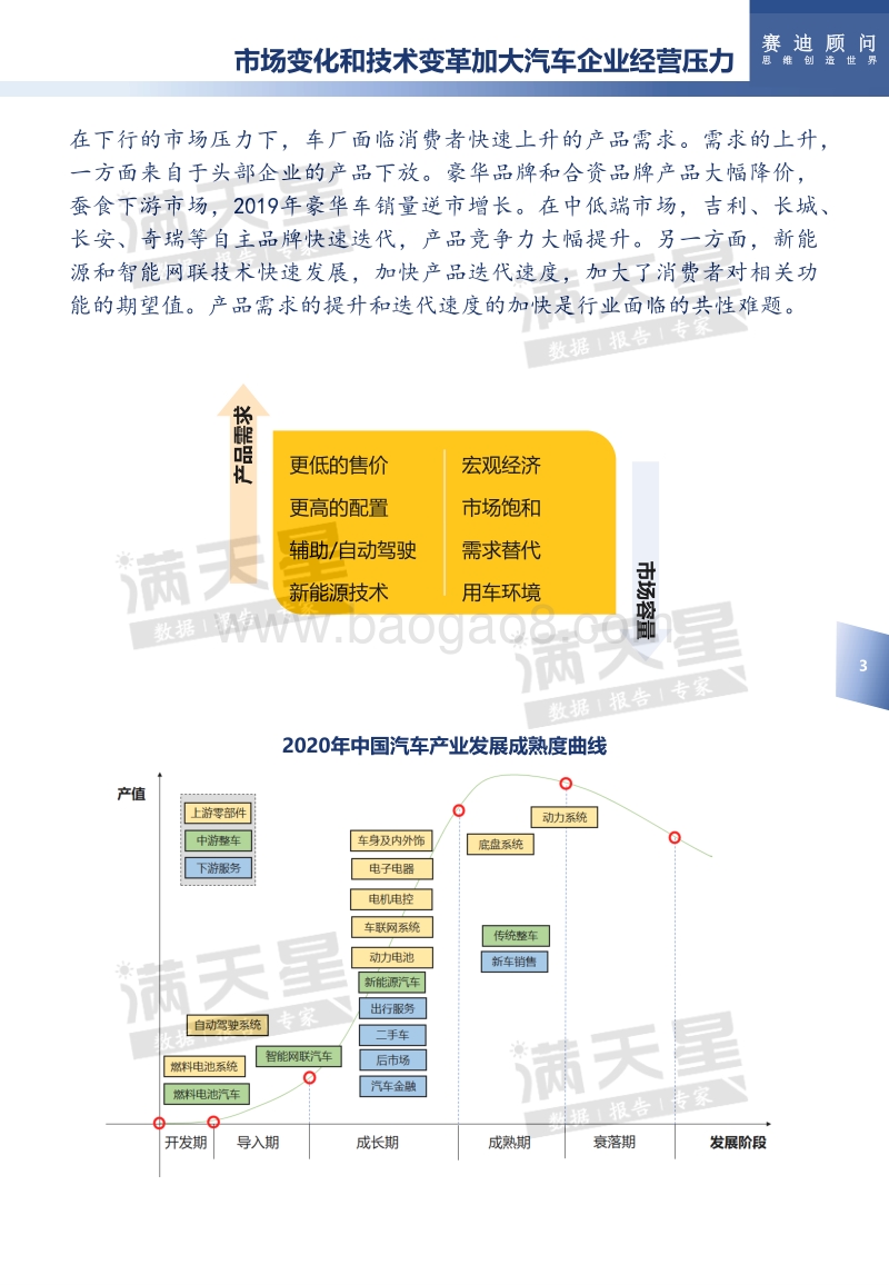 中国汽车产业区域竞争力研究.pdf_第5页