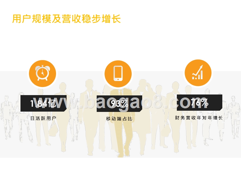 微博鞋服行业媒介价值白皮书.pptx_第5页