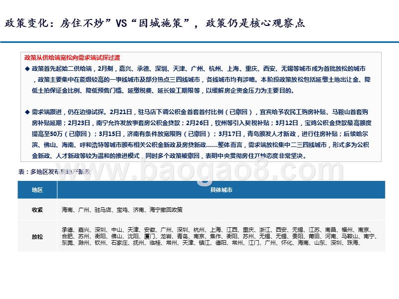 房地产行业2020年二季度策略报告：从规模到质量，从开发到运营.pptx_第5页