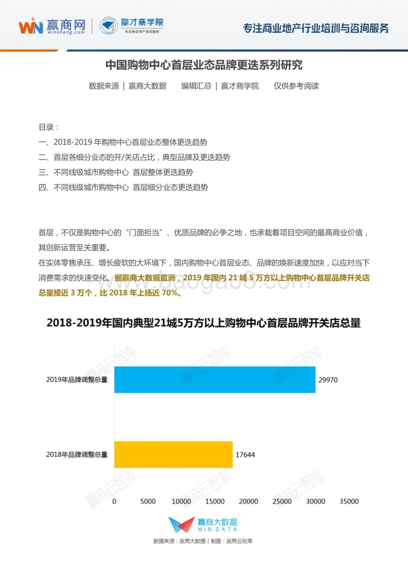 中国购物中心首层业态品牌更迭系列研究.pdf_第1页