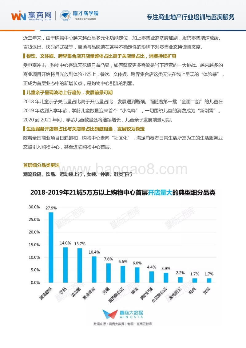中国购物中心首层业态品牌更迭系列研究.pdf_第3页