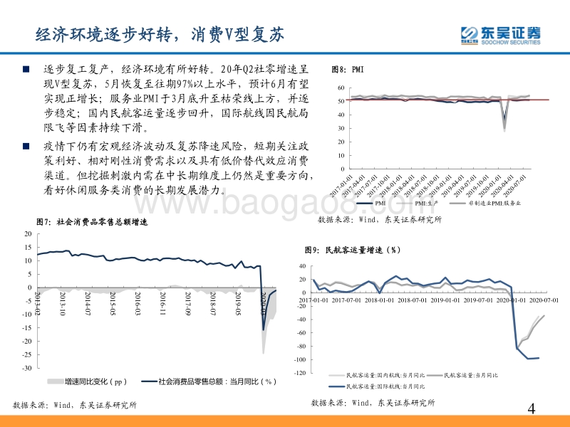 社服2020年四季度投资策略：云开见月，掘金消费大龙头.pdf_第4页