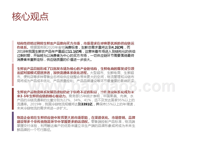 2020-2021中国生鲜农产品供应链研究报告.pptx_第3页