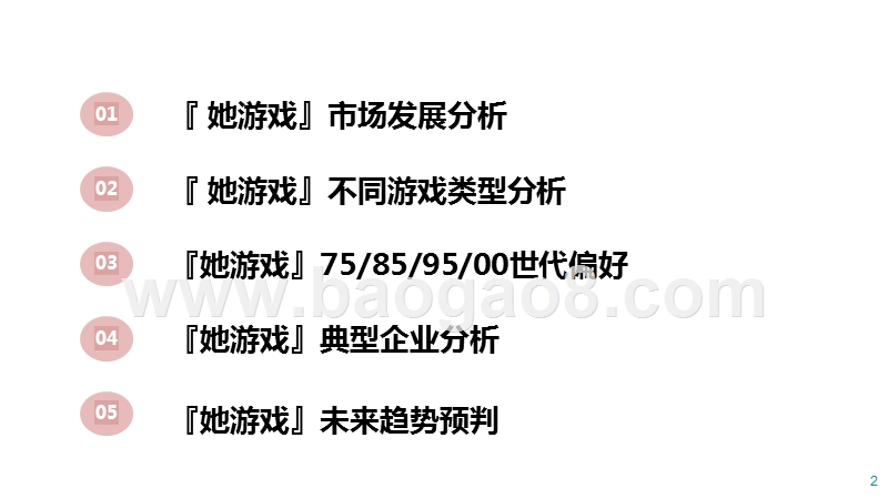 2020-2021”她游戏”大数据研究报告.pptx_第2页