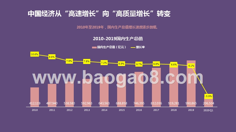 2020-2021中国游戏行业研究报告.pptx_第3页