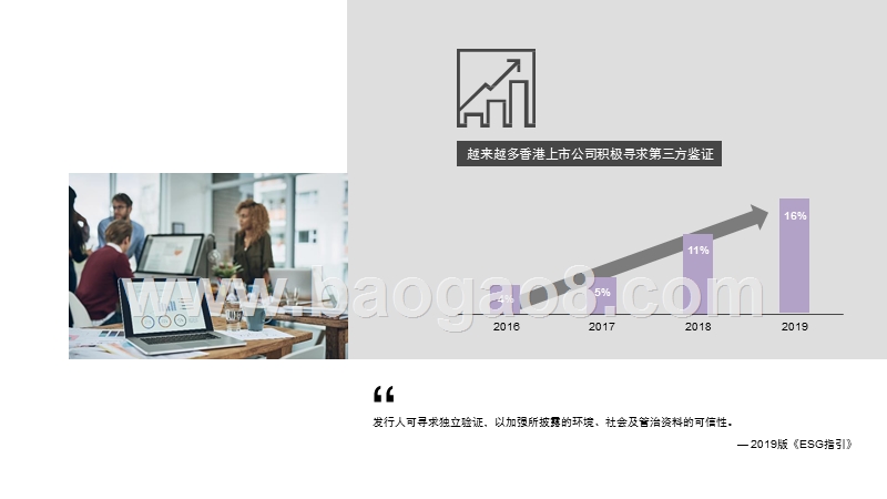 2020-2021香港上市公司环境、社会及管治报告调研报告.pptx_第5页