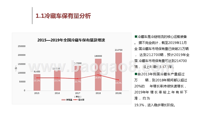 2019-2020冷藏车行业运行情况分析报告.pptx_第4页