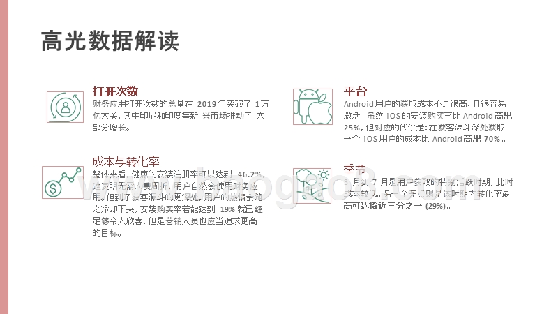 2020-2021移动财务应用报告.pptx_第5页