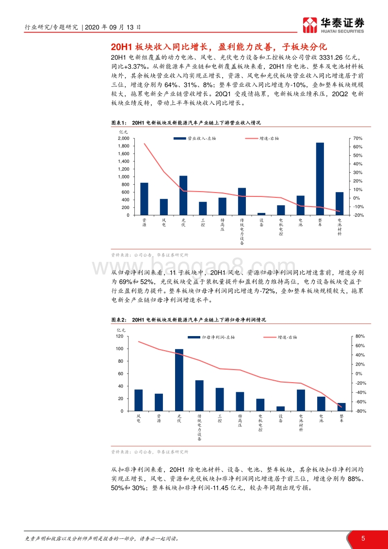 电新行业20年中报总结.pdf_第5页