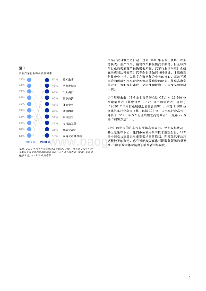 2030年汽车行业展望：向数字化未来飞驰.pdf_第5页