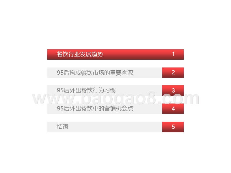 2020-2021中国95后外出餐饮习惯研究报告.pptx_第2页