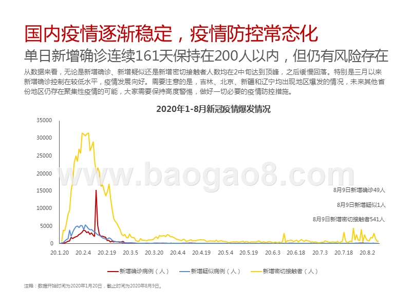2020-2021中国95后外出餐饮习惯研究报告.pptx_第3页