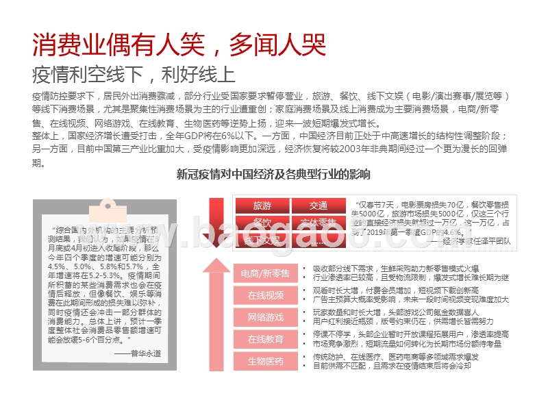 2020-2021中国95后外出餐饮习惯研究报告.pptx_第4页