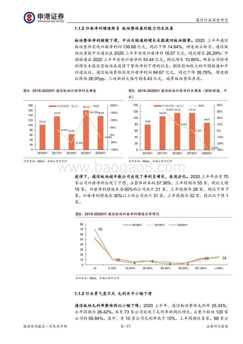 通信板块2020年中报总结.pdf_第5页