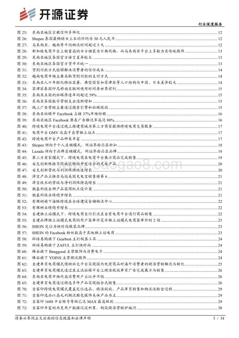 跨境电商专题：东南亚蓝海千帆竞渡，社交单页电商轻舟御风.pdf_第3页