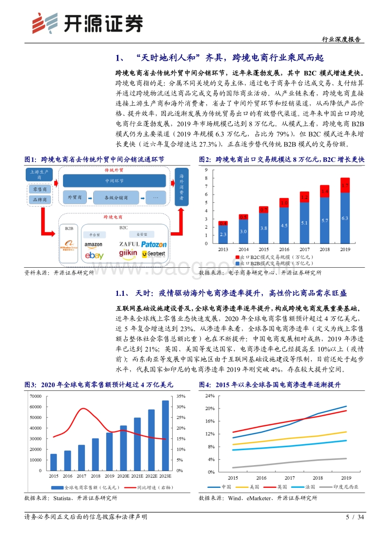 跨境电商专题：东南亚蓝海千帆竞渡，社交单页电商轻舟御风.pdf_第5页