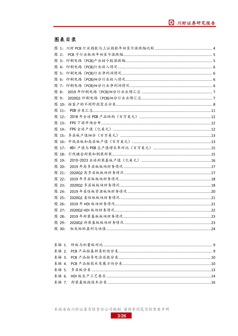 印刷电路（PCB）产业2020中报总结.pdf_第3页