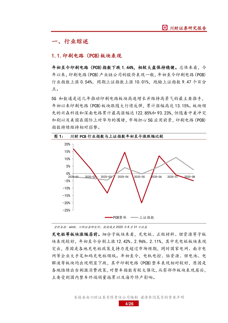 印刷电路（PCB）产业2020中报总结.pdf_第4页