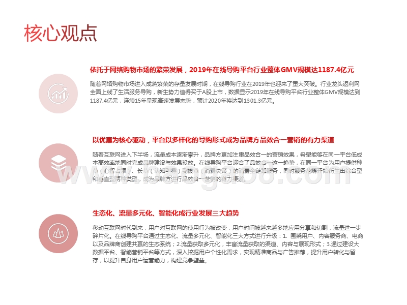 2020-2021中国在线导购平台行业研究报告.pptx_第3页