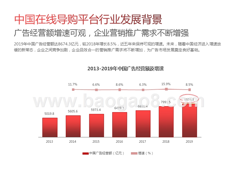 2020-2021中国在线导购平台行业研究报告.pptx_第5页