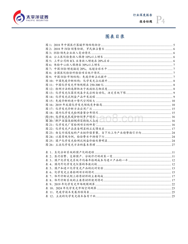 体外诊断行业系列报告：国产化学发光乘风破浪.pdf_第4页