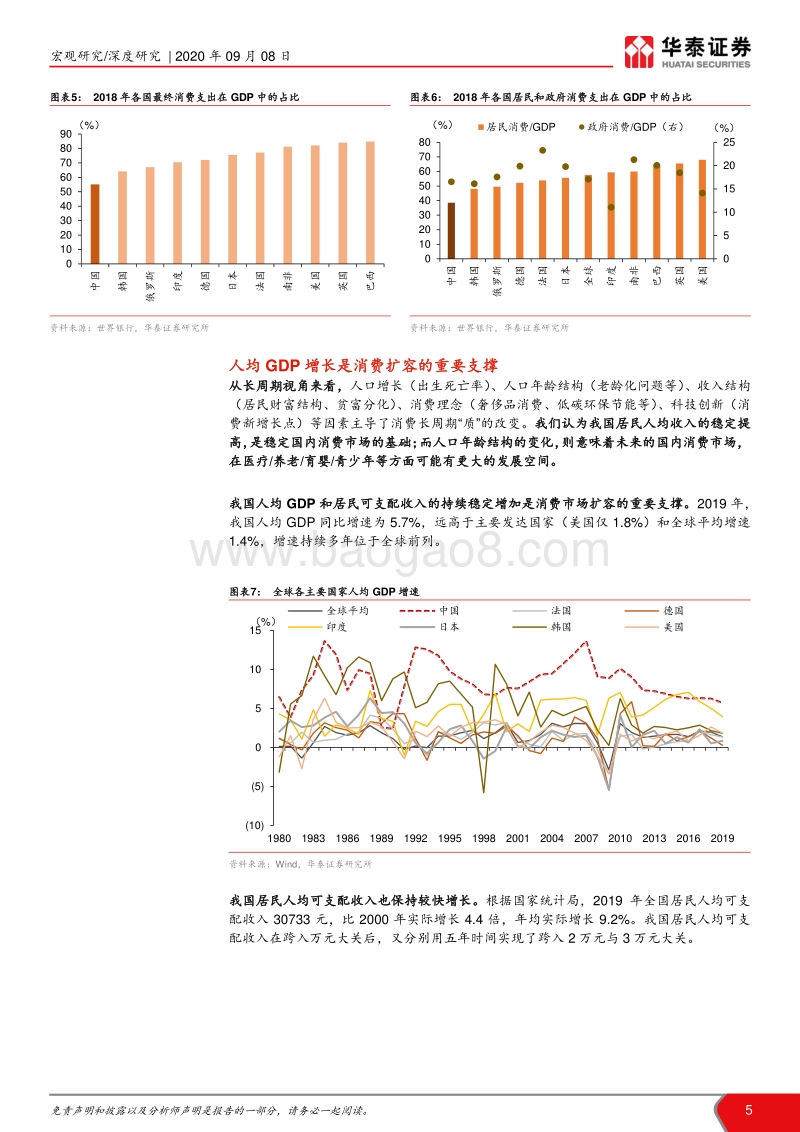 双循环系列报告三：消费市场建设是循环顺畅的基础.pdf_第5页
