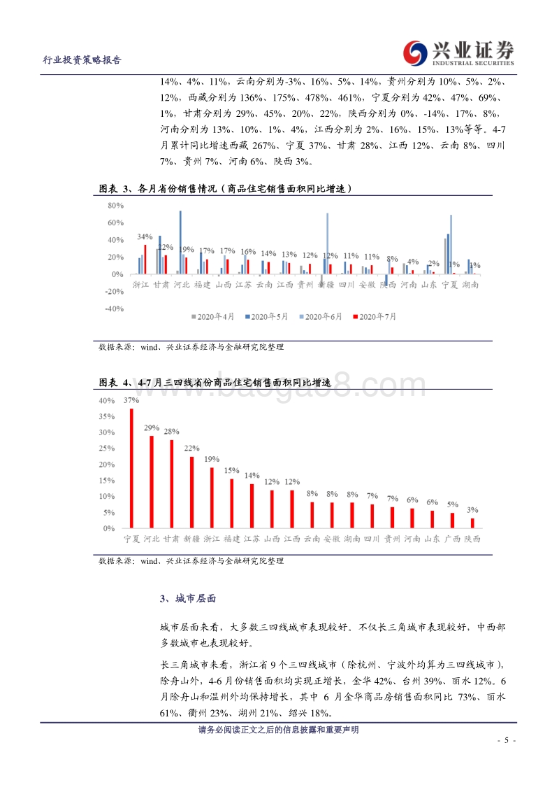 房地产系列报告二：三四线的韧性.pdf_第5页
