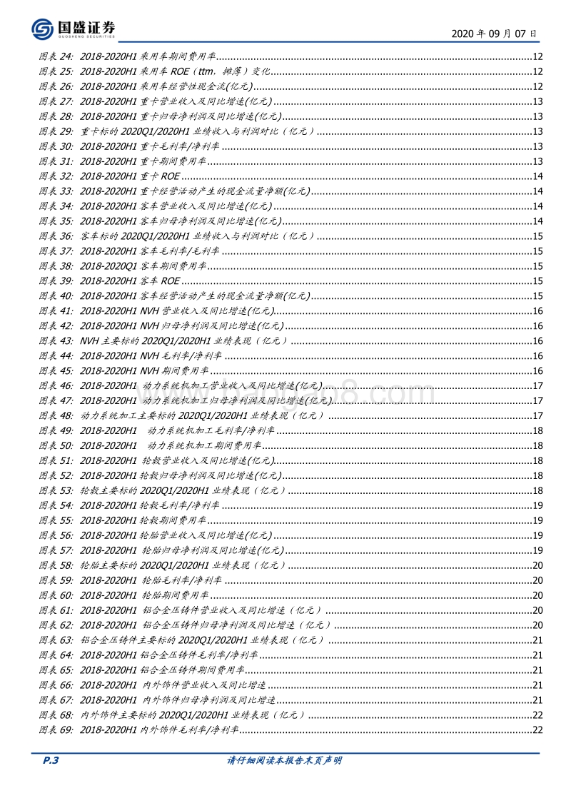 汽车行业2020H1中报总结.pdf_第3页