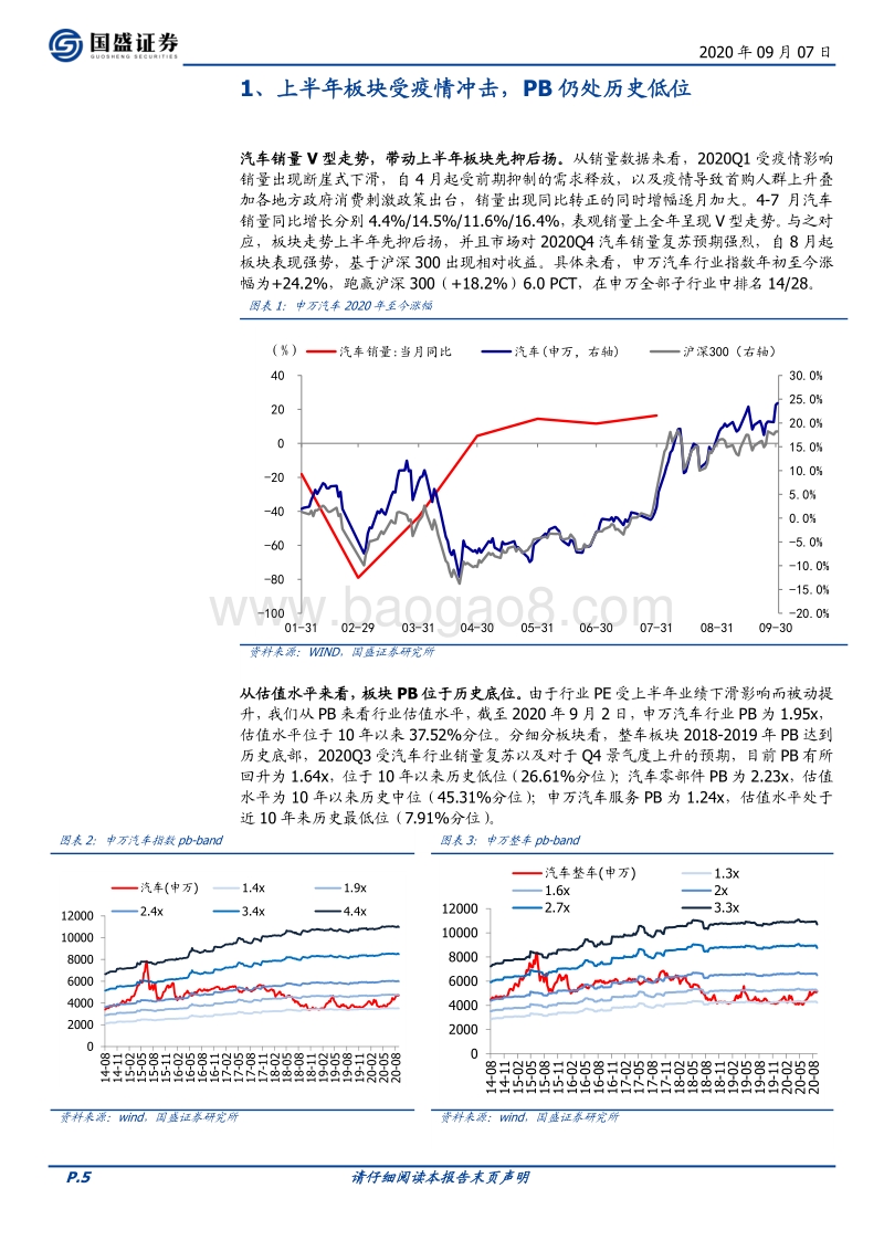 汽车行业2020H1中报总结.pdf_第5页