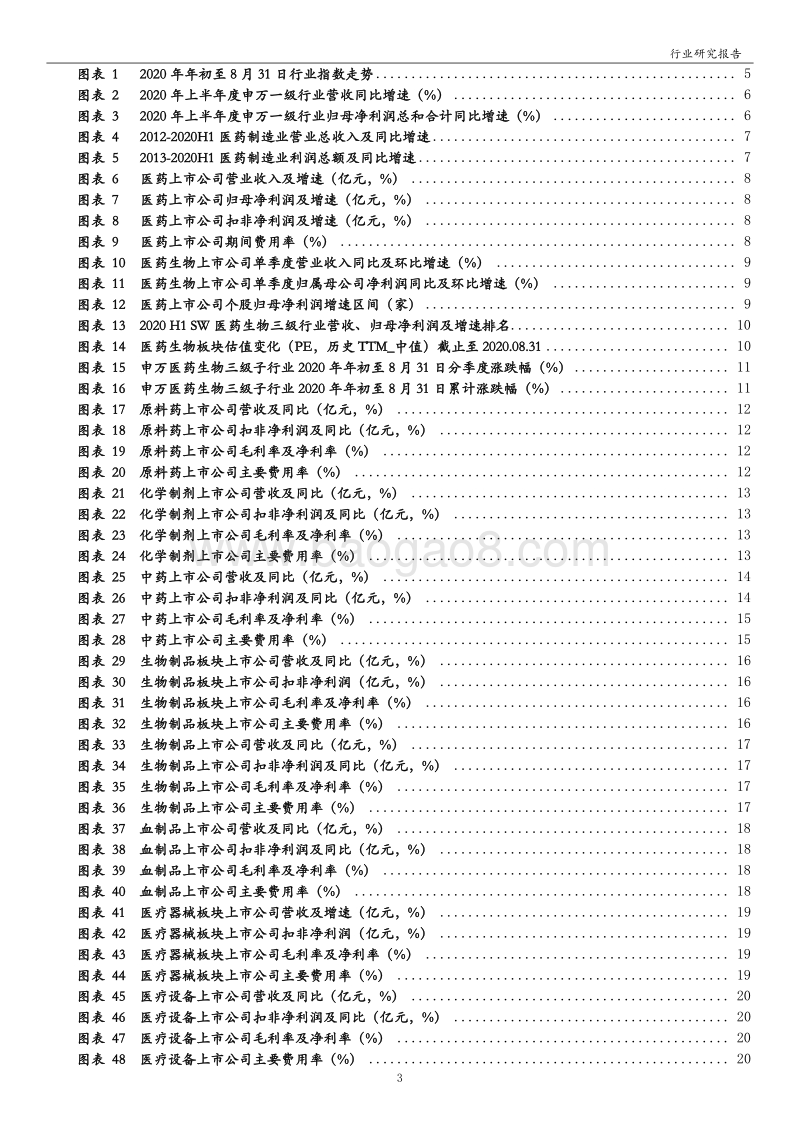 医药生物行业2020年中报业绩综述(2).pdf_第3页