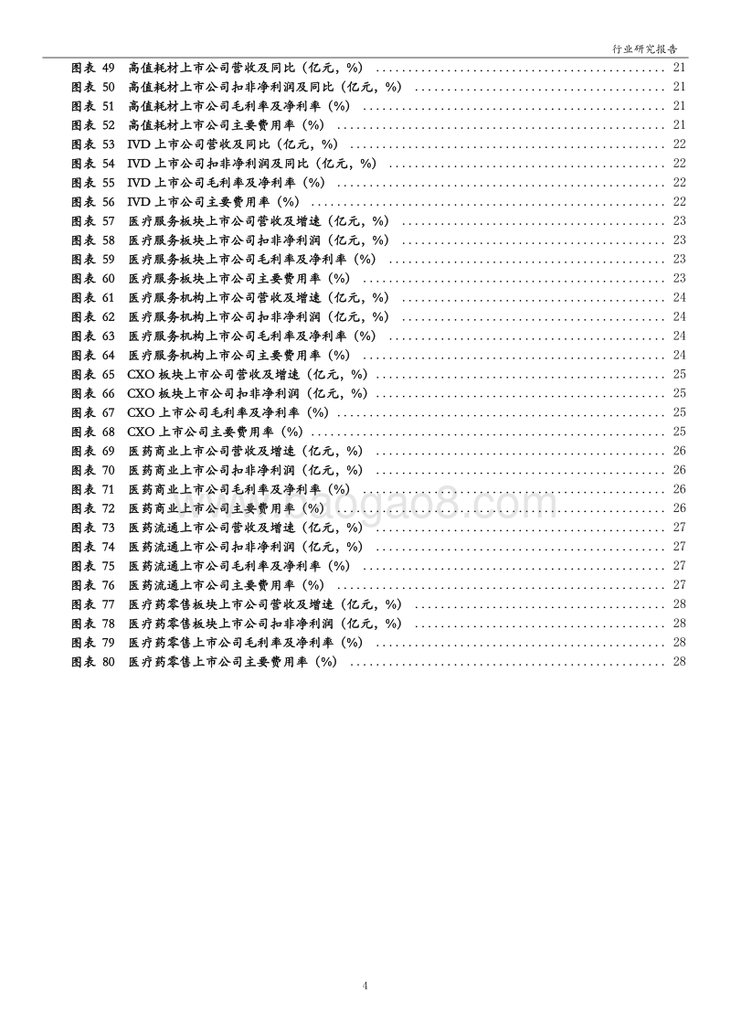 医药生物行业2020年中报业绩综述(2).pdf_第4页
