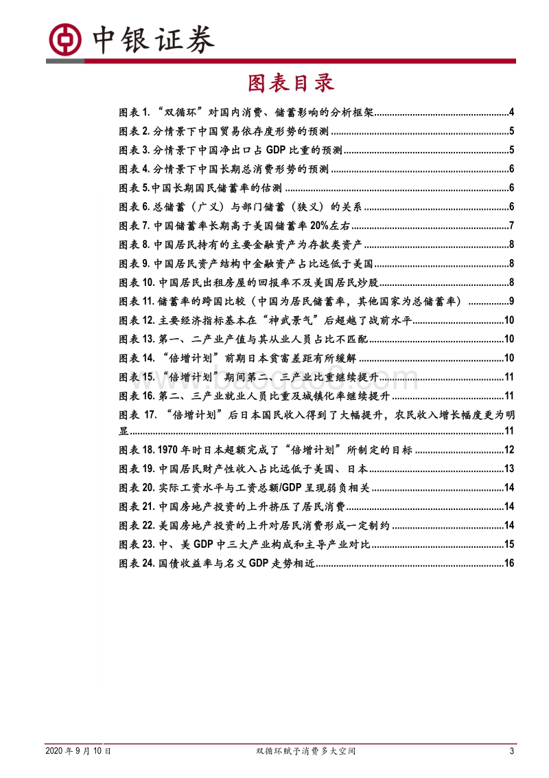 外需承压下储蓄与消费如何演变：双循环赋予消费多大空间.pdf_第3页