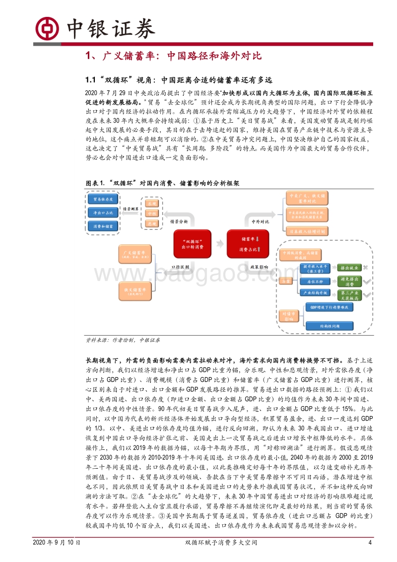 外需承压下储蓄与消费如何演变：双循环赋予消费多大空间.pdf_第4页
